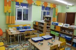 Кабинет дополнительного образования